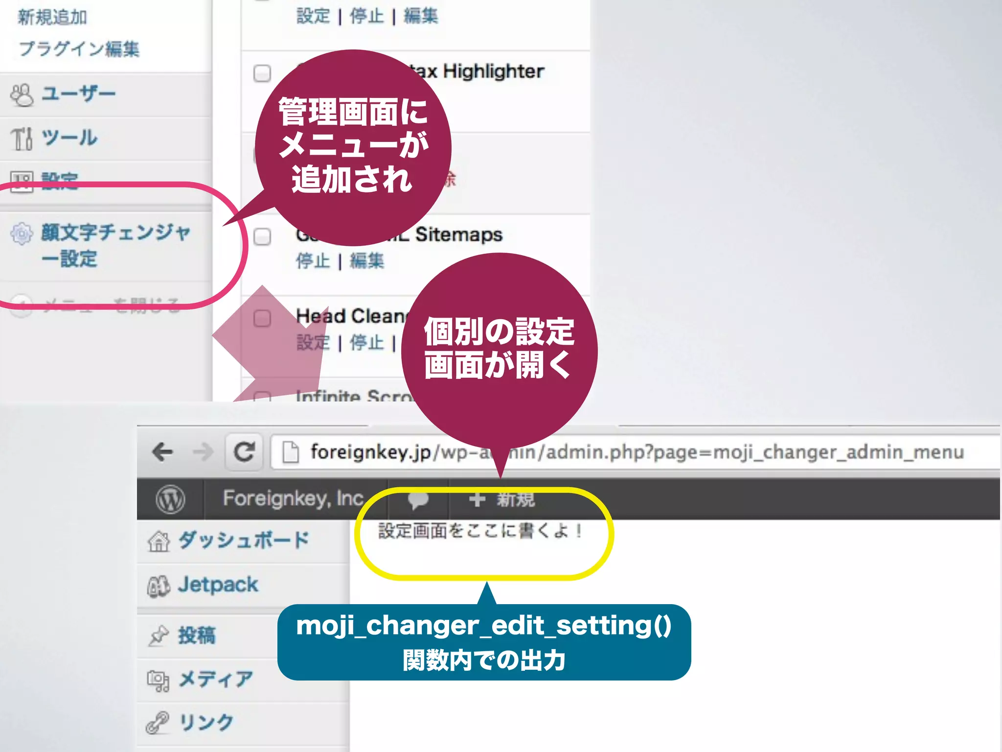 管理画面に
 メニューが
 追加され




           個別の設定
           画面が開く

クリックすると...




  moji_changer_edit_setting()
         関数内での出力
 