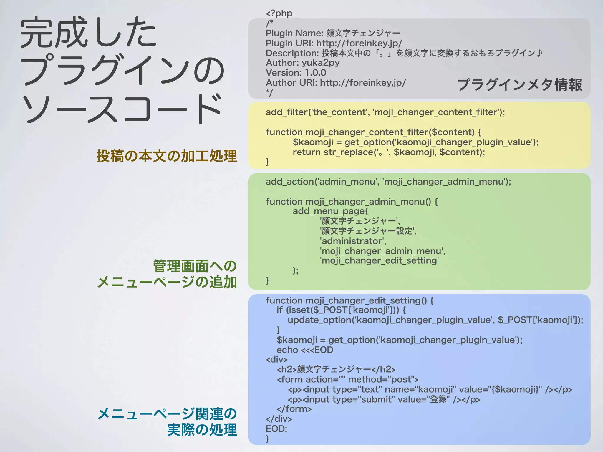<?php


完成した
               /*
               Plugin Name: 顔文字チェンジャー
               Plugin URI: http://foreinkey.jp/
               Description: 投稿本文中の「。」を顔文字に変換するおもろプラグイン♪


プラグインの
               Author: yuka2py
               Version: 1.0.0
               Author URI: http://foreinkey.jp/
               */
                                                          プラグインメタ情報

ソースコード         add_ﬁlter('the_content', 'moji_changer_content_ﬁlter');

               function moji_changer_content_ﬁlter($content) {
                     $kaomoji = get_option('kaomoji_changer_plugin_value');
                     return str_replace('。', $kaomoji, $content);
  投稿の本文の加工処理   }

               add_action('admin_menu', 'moji_changer_admin_menu');

               function moji_changer_admin_menu() {
                     add_menu_page(
                          '顔文字チェンジャー',
                          '顔文字チェンジャー設定',
                          'administrator',
                          'moji_changer_admin_menu',
                          'moji_changer_edit_setting'
      管理画面への         );
  メニューページの追加   }

               function moji_changer_edit_setting() {
                 if (isset($_POST['kaomoji'])) {
                     update_option('kaomoji_changer_plugin_value', $_POST['kaomoji']);
                 }
                 $kaomoji = get_option('kaomoji_changer_plugin_value');
                 echo <<<EOD
               <div>
                 <h2>顔文字チェンジャー</h2>
                 <form action="" method="post">
                     <p><input type="text" name="kaomoji" value="{$kaomoji}" /></p>
                     <p><input type="submit" value="登録" /></p>
                 </form>
  メニューページ関連の   </div>
       実際の処理   EOD;
               }
 