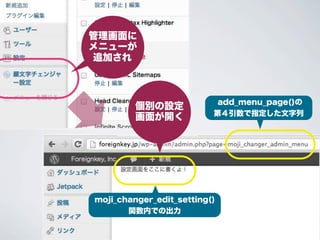 管理画面に
 メニューが
 追加され



                             add_menu_page()の
           個別の設定
                            第４引数で指定した文字列
           画面が開く

クリックすると...




  moji_changer_edit_setting()
         関数内での出力
 