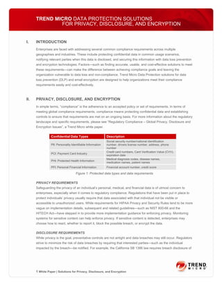 TREND MICRO DATA PROTECTION SOLUTIONS
              FOR PRIVACY, DISCLOSURE, AND ENCRYPTION


I.    INTRODUCTION
      Enterprises are faced with addressing several common compliance requirements across multiple
      geographies and industries. These include protecting confidential data in common usage scenarios,
      notifying relevant parties when this data is disclosed, and securing this information with data loss prevention
      and encryption technologies. Factors—such as finding accurate, usable, and cost-effective solutions to meet
      these requirements—can make the difference between achieving compliance goals and leaving the
      organization vulnerable to data loss and non-compliance. Trend Micro Data Protection solutions for data
      loss prevention (DLP) and email encryption are designed to help organizations meet their compliance
      requirements easily and cost-effectively.



II.   PRIVACY, DISCLOSURE, AND ENCRYPTION
      In simple terms, “compliance” is the adherence to an accepted policy or set of requirements. In terms of
      meeting global compliance requirements, compliance means protecting confidential data and establishing
      controls to ensure that requirements are met on an ongoing basis. For more information about the regulatory
      landscape and specific requirements, please see “Regulatory Compliance – Global Privacy, Disclosure and
      Encryption Issues”, a Trend Micro white paper.

                 Confidential Data Types                     Description
                                                             Social security number/national identification
                 PII: Personality Identifiable Information   number, drivers license number, address, phone
                                                             number
                                                             Credit card numbers, Card Verification Value (CVV),
                 PCI: Payment Card Industry
                                                             expiration date
                                                             Medical diagnosis codes, disease names,
                 PHI: Protected Health Information
                                                             medication names, patient names
                 PFI: Personal Financial Information         Financial account number, credit score

                                     Figure 1: Protected data types and data requirements

      PRIVACY REQUIREMENTS
      Safeguarding the privacy of an individual’s personal, medical, and financial data is of utmost concern to
      enterprises, especially when it comes to regulatory compliance. Regulations that have been put in place to
      protect individuals’ privacy usually require that data associated with that individual not be visible or
      accessible to unauthorized users. While requirements for HIPAA Privacy and Security Rules tend to be more
      vague on implementation details, subsequent and related guidelines—such as NIST 800-66 and the
      HITECH Act—have stepped in to provide more implementation guidance for enforcing privacy. Monitoring
      systems for sensitive content can help enforce privacy. If sensitive content is detected, enterprises may
      choose how to react, whether to report it, block the possible breach, or encrypt the data.

      DISCLOSURE REQUIREMENTS
      While privacy is the goal, preventative controls are not airtight and data breaches may still occur. Regulators
      strive to minimize the risk of data breaches by requiring that interested parties—such as the individual
      impacted by the breach—be notified. For example, the California SB 1386 law requires breach disclosure of




      1 White Paper | Solutions for Privacy, Disclosure, and Encryption
 