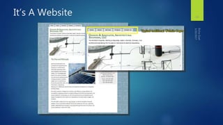 It’s A Website 13
 