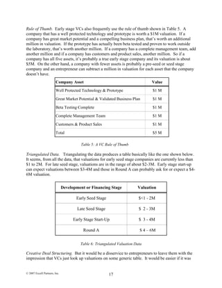 Rule of Thumb. Early stage VCs also frequently use the rule of thumb shown in Table 5. A
company that has a well protected technology and prototype is worth a $1M valuation. If a
company has great market potential and a compelling business plan, that’s worth an additional
million in valuation. If the prototype has actually been beta tested and proven to work outside
the laboratory, that’s worth another million. If a company has a complete management team, add
another million and if a company has customers and product sales, another million. So if a
company has all five assets, it’s probably a true early stage company and its valuation is about
$5M. On the other hand, a company with fewer assets is probably a pre-seed or seed stage
company and an entrepreneur can subtract a million in valuation for each asset that the company
doesn’t have.
Company Asset Value
Well Protected Technology & Prototype $1 M
Great Market Potential & Validated Business Plan $1 M
Beta Testing Complete $1 M
Complete Management Team $1 M
Customers & Product Sales $1 M
Total $5 M
Table 5: A VC Rule of Thumb
Triangulated Data. Triangulating the data produces a table basically like the one shown below.
It seems, from all the data, that valuations for early seed stage companies are currently less than
$1 to 2M. For late seed stage, valuations are in the range of about $2-3M. Early stage start-up
can expect valuations between $3-4M and those in Round A can probably ask for or expect a $4-
6M valuation.
Development or Financing Stage Valuation
Early Seed Stage $<1 - 2M
Late Seed Stage $ 2 - 3M
Early Stage Start-Up $ 3 - 4M
Round A $ 4 - 5M$ 4 – 6M
Table 6: Triangulated Valuation Data
Creative Deal Structuring. But it would be a disservice to entrepreneurs to leave them with the
impression that VCs just look up valuations on some generic table. It would be easier if it was
© 2007 Excell Partners, Inc. 17
 
