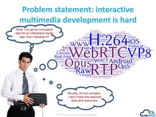 Problem statement: interactive
multimedia development is hard
Wow, I’ve got an innovative
idea for an interactive media
ap...