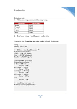 Freak-kutuonline
4
Ketentuan soal:
1. Pilihan jenis bunga akan menentukan harga bunga.
Jenis bunga Harga bunga
Mawar 15500
Anggrek 17000
Melati 13000
Dahlia 13500
Tulip 15000
2. Total bayar = (harga * jumlah pesan) + ongkos kirim
Selanjutnya buat file simpan_order.php, berikut script file simpan order.
<?php
include "koneksi.php";
/*---deklarasi variabel yg dibutuhkan---*/
$tgl_order = date ('d F Y');
$jns = $_POST['jns_bunga'];
$jml = $_POST['jml_pesan'];
$ongkir = $_POST['ongkir'];
/*---menentukan harga bunga
berdasarkan jenis bunga---*/
if ($jns == 'Mawar')
$harga = 15500;
else if ($jns == 'Anggrek')
$harga = 17000;
else if ($jns == 'Melati')
$harga = 13000;
else if ($jns == 'Dahlia')
$harga = 13500;
else
$harga = 15000;
/*---menghitung total bayar---*/
$total = ($harga * $jml) + $ongkir;
 