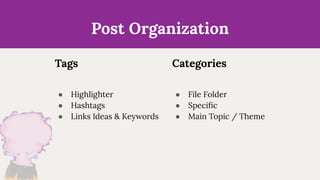 WordPress for Witches : WordPress 100