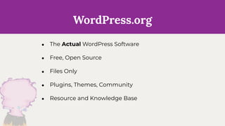 WordPress for Witches : WordPress 100