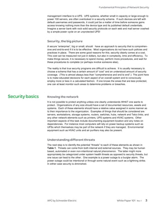 WP101 Fundamental Principles of Network Security | PDF