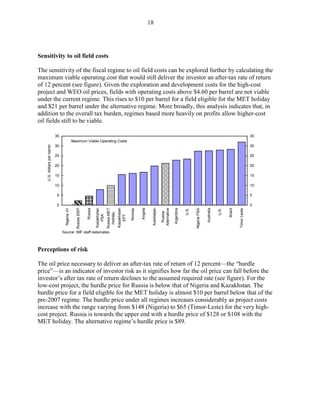 18




Sensitivity to oil field costs

The sensitivity of the fiscal regime to oil field costs can be explored further by calculating the
maximum viable operating cost that would still deliver the investor an after-tax rate of return
of 12 percent (see figure). Given the exploration and development costs for the high-cost
project and WEO oil prices, fields with operating costs above $4.60 per barrel are not viable
under the current regime. This rises to $10 per barrel for a field eligible for the MET holiday
and $21 per barrel under the alternative regime. More broadly, this analysis indicates that, in
addition to the overall tax burden, regimes based more heavily on profits allow higher-cost
oil fields still to be viable.

                             35                                                                                                                                                                                                          35
                                                Maximum Viable Operating Costs
                             30                                                                                                                                                                                                          30
   U.S. dollars per barrel




                             25                                                                                                                                                                                                          25

                             20                                                                                                                                                                                                          20

                             15                                                                                                                                                                                                          15

                             10                                                                                                                                                                                                          10

                             5                                                                                                                                                                                                           5

                             0                                                                                                                                                                                                           0
                                                                                                                Norway
                                                                         Kazakhstan




                                                                                                   Kazakhstan




                                                                                                                                   Azerbaijan


                                                                                                                                                Alternative
                                                                                      Russia MET




                                                                                                                                                                                                                  Brazil
                                                                                                                         Angola




                                                                                                                                                              Argentina
                                                  Russia 2007

                                                                Russia




                                                                                                                                                                                               Australia
                                                                                                                                                                          U.S.

                                                                                                                                                                                 Nigeria PSA
                                   Nigeria JV




                                                                                                                                                                                                           U.K.




                                                                                                                                                                                                                           Timor Leste
                                                                                                                                                  Russia
                                                                                        Holiday
                                                                            PSA




                                                                                                      EPT




                                  Source: IMF staff estamates.



Perceptions of risk

The oil price necessary to deliver an after-tax rate of return of 12 percent—the “hurdle
price”—is an indicator of investor risk as it signifies how far the oil price can fall before the
investor’s after tax rate of return declines to the assumed required rate (see figure). For the
low-cost project, the hurdle price for Russia is below that of Nigeria and Kazakhstan. The
hurdle price for a field eligible for the MET holiday is almost $10 per barrel below that of the
pre-2007 regime. The hurdle price under all regimes increases considerably as project costs
increase with the range varying from $148 (Nigeria) to $65 (Timor-Leste) for the very high-
cost project. Russia is towards the upper end with a hurdle price of $128 or $108 with the
MET holiday. The alternative regime’s hurdle price is $89.
 