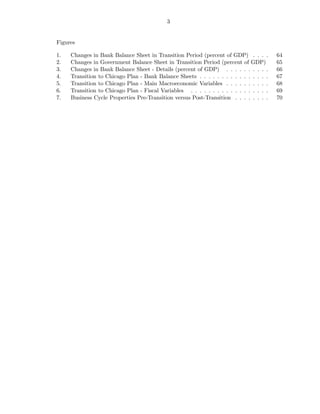 3


Figures

1.   Changes in Bank Balance Sheet in Transition Period (percent of GDP) . . . .         64
2.   Changes in Government Balance Sheet in Transition Period (percent of GDP)           65
3.   Changes in Bank Balance Sheet - Details (percent of GDP) . . . . . . . . . .        66
4.   Transition to Chicago Plan - Bank Balance Sheets . . . . . . . . . . . . . . . .    67
5.   Transition to Chicago Plan - Main Macroeconomic Variables . . . . . . . . . .       68
6.   Transition to Chicago Plan - Fiscal Variables . . . . . . . . . . . . . . . . . .   69
7.   Business Cycle Properties Pre-Transition versus Post-Transition . . . . . . . .     70
 