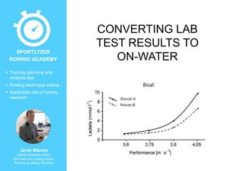  Training planning and
analysis tips
 Rowing technique videos
 Applicable bits of rowing
research
Jarek Mäestu
Sports Scientist (PhD),
Ex rower and rowing coach,
Rowing Academy Scientist
SPORTLYZER
ROWING ACADEMY
CONVERTING LAB
TEST RESULTS TO
ON-WATER
 
