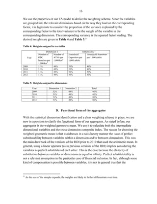 16 
We use the properties of our FA model to derive the weighting scheme. Since the variables are grouped into the relevant dimensions based on the way they load on the corresponding factor, it is legitimate to consider the proportion of the variance explained by the corresponding factor to the total variance to be the weight of the variable in the corresponding dimension. The corresponding variance is the squared factor loading. The derived weights are given in Table 4 and Table 5.21 
Table 4: Weights assigned to variables 
Year 
Dimension 1 
Dimension 2 
Number of ODC branches per 1,000 km2 
Number of ATMs per 1,000 km2 
Household Depositors per 1,000 adults 
Household Borrowers per 1,000 adults 
2009 
51% 
49% 
51% 
49% 
2010 
51% 
49% 
51% 
49% 
2011 
51% 
49% 
50% 
50% 
2012 
51% 
49% 
50% 
50% 
Table 5: Weights assigned to dimensions 
Year 
Dimension 1 
Dimension 2 
Total 
2009 
52% 
48% 
100% 
2010 
51% 
49% 
100% 
2011 
51% 
49% 
100% 
2012 
51% 
49% 
100% 
D. Functional form of the aggregator 
With the statistical dimension identification and a clear weighting scheme in place, we are now in a position to clarify the functional form of our aggregator. As stated before, our aggregator is the weighted geometric mean. We use it to calculate both the intermediate dimensional variables and the cross-dimension composite index. The reason for choosing the weighted geometric mean is that it addresses in a satisfactory manner the issue of perfect substitutability between variables within a dimension and/or between dimensions. This was the main drawback of the versions of the HDI prior to 2010 that used the arithmetic mean. In general, using a linear operator (as in previous versions of the HDI) implies considering the variables as perfect substitutes of each other. This is the case because the elasticity of substitution between variables or dimensions is equal to infinity. Perfect substitutability is not a relevant assumption in the particular case of financial inclusion. In fact, although some kind of compensation is possible between variables, it is not in general true that the 
21 As the size of the sample expands, the weights are likely to further differentiate over time.  