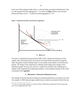 18 
In the case of the composite index where xi is the sub-index associated with dimension i that is Ii, the isoquant from this aggregator (σ = 1) is shown in Figure 3 below and is located between the linear case (σ = ∞) and the Leontief aggregator (σ = 0).24 
Figure 3: Isoquants from linear and non-linear aggregators 
V. RESULTS 
The index is computed for the period from 2009 to 2012. Despite the limited size of the sample, some interesting lessons can be drawn from both dimensional and the composite index. In general, country rankings relative to one another remain stable over the observed periods. The change in the composition in rankings results largely from changes in the underlying sample. In some cases, however, countries rise and fall in the rankings due to changes in the magnitude their underlying variables. A more detailed summary of the results is presented in the Appendix. 
A. Dimension 1: Outreach of financial services 
The rankings of the first dimension indicate an increasing polarization of countries over time. For example, in 2009, high and upper middle income countries accounted for half of the top 
24 As the size of the sample expands, our results are likely to differentiate significantly from those generated from a non-weighted geometric mean. 
 
