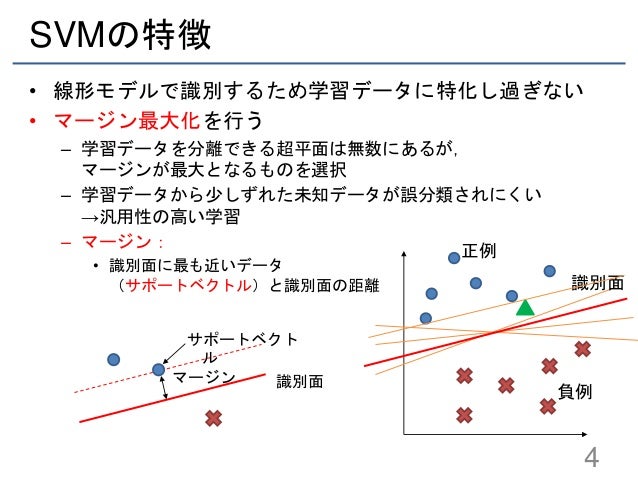 サポートベクトルマシン Svm の勉強