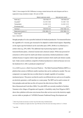 Table 2 Gross margin for SJO. Difference in energy content between the units kilogram and litre is
neglected to keep calculation simple. All costs in USD.

                                                         Medium seed price variant                 High seed price variant
                  -1
      Seeds (kg )                                                      (TZS 180) 0.16                          (TZS 300) 0.26
                     17
      4 kg seeds                                                       4 x 0.16 = 0.64                          4 x 0.26 = 1.04

      Transportation                                                   4 x 0.03 = 0.12                          4 x 0.03 = 0.12
                               -1
      Oil extraction (kg )                                                         0.17                                    0.17

      Total (kg-1)                                                     (TZS 974) 0.93                         (TZS 1438) 1.33
                                    -1
      Diesel price at pump (L )                                       (TZS 1995) 1.72                         (TZS 1995) 1.72
                          18
      Gross margin                                                                 0.79                                    0.39
Source: Mitchell 2008


Straight jatropha oil is also a possible feedstock for biodiesel production. Via transesterification
the vegetable oil‟s viscosity gets increased to be adapted to modern diesel engines. Depending
on the engine type the biodiesel can be used either pure (100%, B100) or in a blend up to a
certain value (e.g. 20%, B20). This additional step in processing requires a special
transesterification plant, a chemical reactant and a chemical catalyst. While man powered oil
extraction is still in reach for small-scale farmer associations, biodiesel production is rather
unlikely because it requires relative high capital investment which small-scale farmers usually
lack. Under current conditions competitive biodiesel production is ruled out because not even
the feedstock for it, SJO, is produced competitively19.

Use of SJO to power a Multi Functional Platform – The Multi Functional Platform (MFP) is a
platform that consists of different smaller machines that can be combined as needed. The core
component is an engine that runs on either diesel or straight vegetable oil to produce
mechanical power. This power can then be used to run different devices such as an oil expeller,
an electricity generator, a mill machine or a water pump. The MFP can be used to extract oil
from jatropha seeds and then use this oil to power the other devices (Sawe 2008,
Brew-Hammond and Crole-Rees 2004). Two pilot MFPs are currently installed in Northern
Tanzania in the villages of Engaruka and Leguruki. A feasibility study from Wijgerse (2007)
shows that a platform with some extra income from other services next to the electricity supply
can run viable on jatropha oil. TaTEDO (Tanzania Traditional Energy Development and


17
     About 4 kg of seeds are necessary to extract 1 kg of oil when using a mechanical press.
18
     For reasons of simplicity we neglect here that 1 kg of SJO does not have the exact same energy content as 1 L of diesel.

19
     June 2008



                                                                                                                                  27
 