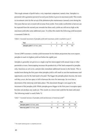 This rough estimate of profit lacks a very important component, namely time. Jatropha is a
perennial with a gestation period of several years before it gives its maximum yield. This results
in investment costs for the set up of the plantation plus maintenance (annual) costs during the
first years that are not covered with revenue from yields. First yields worthwhile to harvest can
be expected from the second year onwards but these early yields are still not as high as the
maximum yield after some additional years. To reflect this matter the following yield increment
is assumed (Table 6):

Table 6 Assumed increment of jatropha yield until maximum yield is reached in year 5

                    Year                                1       2        3        4           5

                    Jatropha yield (% of max. yield)    0       0       40        70        100




Tewari (2007) assumes a similar yield increment for his Indian projections but even expects
jatropha to reach its highest yield not before the eighth year.

Jatropha is generally not grown as a single crop but intercropped with annual crops or other
perennials or trees. Intercropping increases the productivity of the land compared to jatropha
only, functions as soil cover, and provides immediate additional income to the farmer. This is
needed most during the first years when jatropha yield is still small or zero but maintenance and
opportunity costs for the land need to be paid. The bigger the jatropha plants become, the more
soil they cover, the less space is left in between the rows for intercrops. So over time a
decrement of the intercrop yield takes place. This decrement though is not equal to the
increment of the jatropha yield. While jatropha grows bigger in the first years it occupies space
but does not produce any seeds yet. This results in a lower total yield for the land cultivated.
The following model is used (Table 7):

Table 7 Assumed increase of jatropha yield and decrease of intercrop yield 26

             Year                                        1          2        3         4           5

             Jatropha yield (% of max. yield)            0          0        40        70         100

             Intercrop yield (% of max. yield)          90       60          30        0           0




26
     The model underlying here is completely devised




 40
 