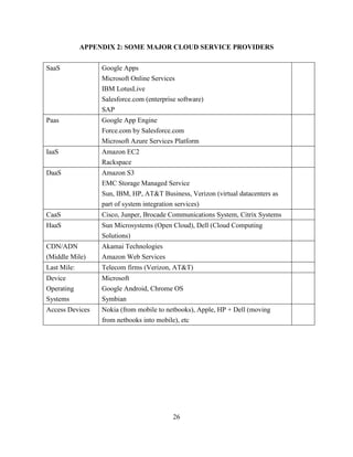 26
APPENDIX 2: SOME MAJOR CLOUD SERVICE PROVIDERS
SaaS Google Apps
Microsoft Online Services
IBM LotusLive
Salesforce.com (enterprise software)
SAP
Paas Google App Engine
Force.com by Salesforce.com
Microsoft Azure Services Platform
IaaS Amazon EC2
Rackspace
DaaS Amazon S3
EMC Storage Managed Service
Sun, IBM, HP, AT&T Business, Verizon (virtual datacenters as
part of system integration services)
CaaS Cisco, Junper, Brocade Communications System, Citrix Systems
HaaS Sun Microsystems (Open Cloud), Dell (Cloud Computing
Solutions)
CDN/ADN
(Middle Mile)
Akamai Technologies
Amazon Web Services
Last Mile: Telecom firms (Verizon, AT&T)
Device
Operating
Systems
Microsoft
Google Android, Chrome OS
Symbian
Access Devices Nokia (from mobile to netbooks), Apple, HP + Dell (moving
from netbooks into mobile), etc
 