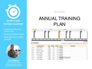  Training planning and
analysis tips
 Rowing technique videos
 Applicable bits of rowing
research
Jarek Mäestu
Sports Scientist (PhD),
Ex rower and rowing coach,
Rowing Academy Scientist
SPORTLYZER
ROWING ACADEMY
ANNUAL TRAINING
PLAN
Overview
 