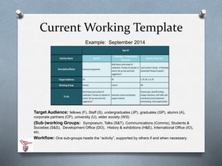 Current Working Template 
Example: September 2014 
Target Audience: fellows (F), Staff (S), undergraduates (JP), graduates (GP), alumni (A), 
corporate partners (CP), university (U), wider society (WS) 
(Sub-)working Groups: Symposium, Talks (S&T), Communications (Comms), Students & 
Societies (S&S), Development Office (DO), History & exhibitions (H&E), International Office (IO), 
etc. 
Workflow: One sub-groups heads the “activity”, supported by others if and when necessary. 
 