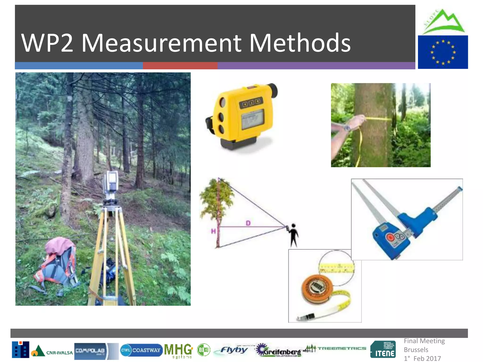 Final Meeting
Brussels
1° Feb 2017
WP2 Measurement Methods
 
