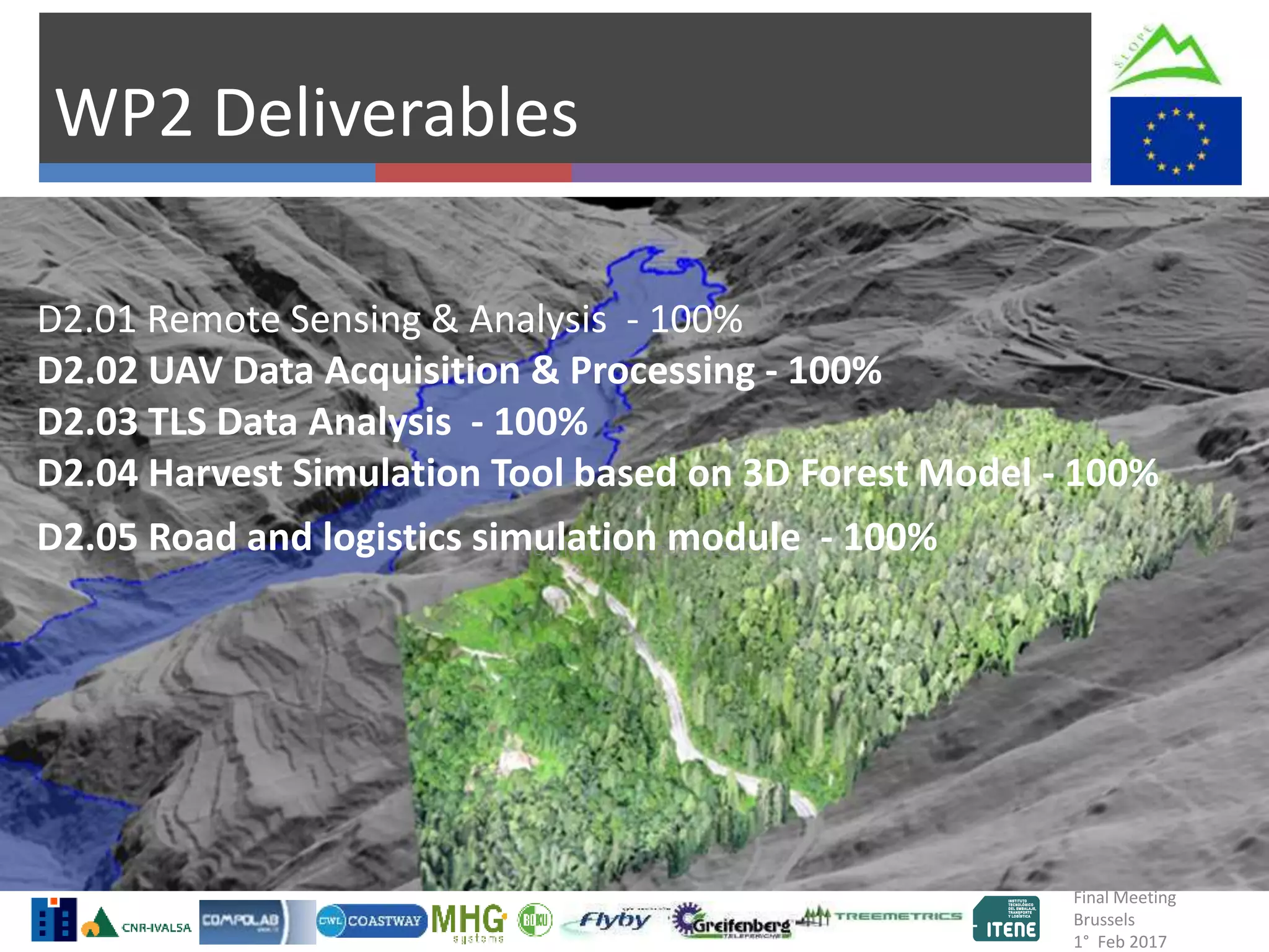 Final Meeting
Brussels
1° Feb 2017
WP2 Deliverables
D2.01 Remote Sensing & Analysis - 100%
D2.02 UAV Data Acquisition & Processing - 100%
D2.03 TLS Data Analysis - 100%
D2.04 Harvest Simulation Tool based on 3D Forest Model - 100%
D2.05 Road and logistics simulation module - 100%
 
