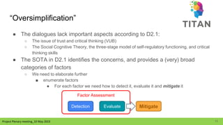 Project Plenary meeting_10 May 2023
“Oversimplification”
● The dialogues lack important aspects according to D2.1:
○ The issue of trust and critical thinking (VUB)
○ The Social Cognitive Theory, the three-stage model of self-regulatory functioning, and critical
thinking skills
● The SOTA in D2.1 identifies the concerns, and provides a (very) broad
categories of factors
○ We need to elaborate further
■ enumerate factors
● For each factor we need how to detect it, evaluate it and mitigate it
Detection Evaluate Mitigate
Factor Assessment
13
 