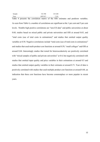 Sample 332.700 415.288 
Year 1987.817 7.191 
Table 4 presents the correlation matrix of the OIS estimates and predictor variables. 
As seen from Table 4, a number of correlations are significant at the 1 per cent and 5 per cent 
levels. Notable high positive correlations are “non-US data” and public universities at about 
0.68, studies based on mixed public and private universities and OIS at around 0.63, and 
“total costs (use of total costs in estimations)” and studies that omitted output quality 
variables at 0.58. Negative correlations include “total costs (use of total costs in estimations)” 
and studies that used multi-product cost functions at around 0.59, “small colleges” and OIS at 
around 0.64. Interestingly studies that tested for heteroscedasticity are positively correlated 
with “mixed samples of public and private universities” at 0.4, but negatively correlated with 
studies that omitted input quality and price variables in their estimations at around 0.5 and 
studies that omitted output quality variables in their estimates at around 0.71. Year of data is 
positively correlated with studies that used multiple product cost functions at around 0.48, an 
indication that these cost functions have become commonplace or more popular in recent 
years. 
12 
 