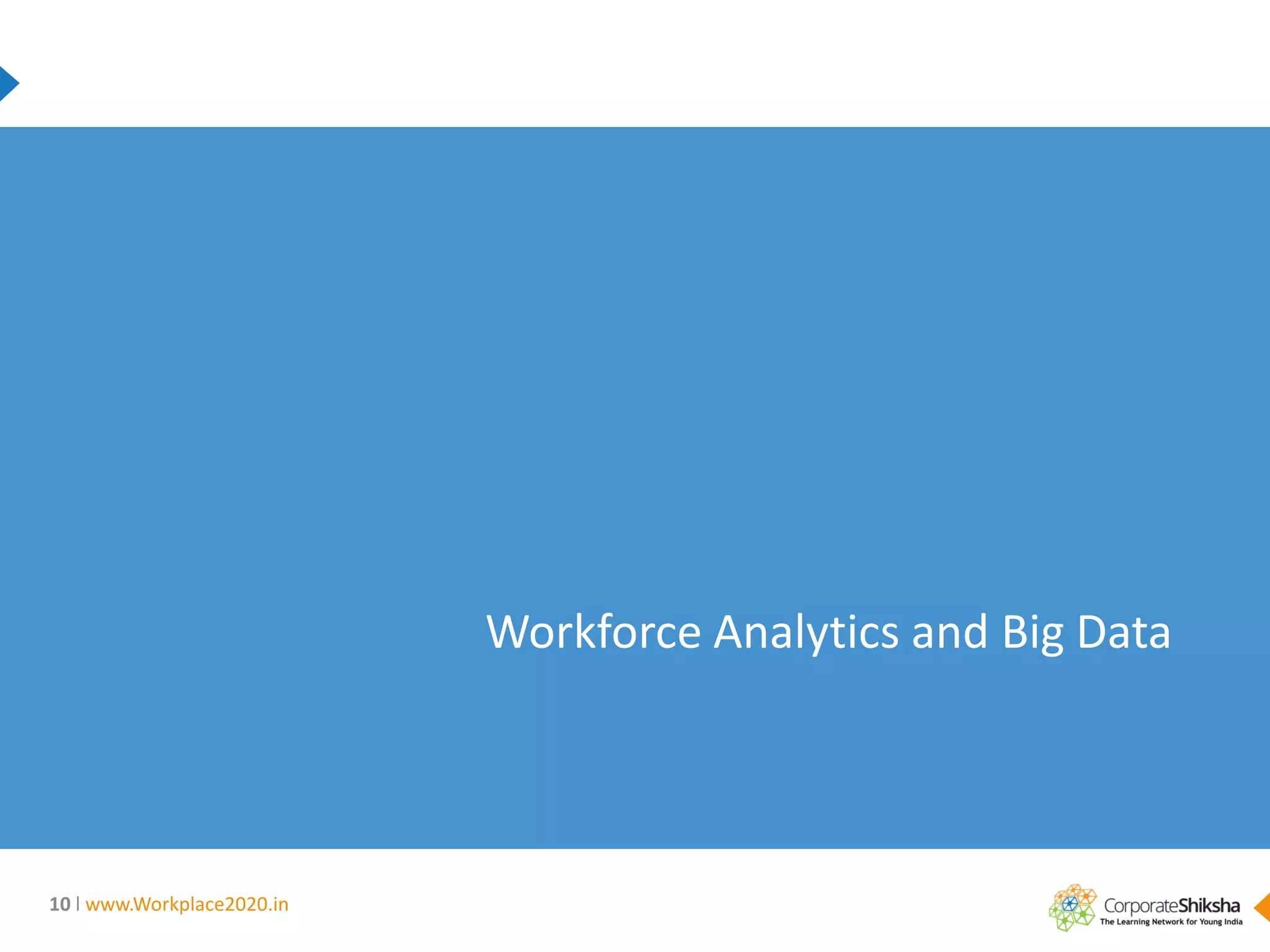 Workforce Analytics and Big Data

10 l www.Workplace2020.in

 