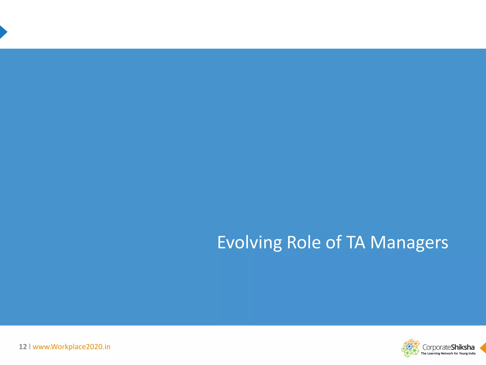Evolving Role of TA Managers

12 l www.Workplace2020.in

 