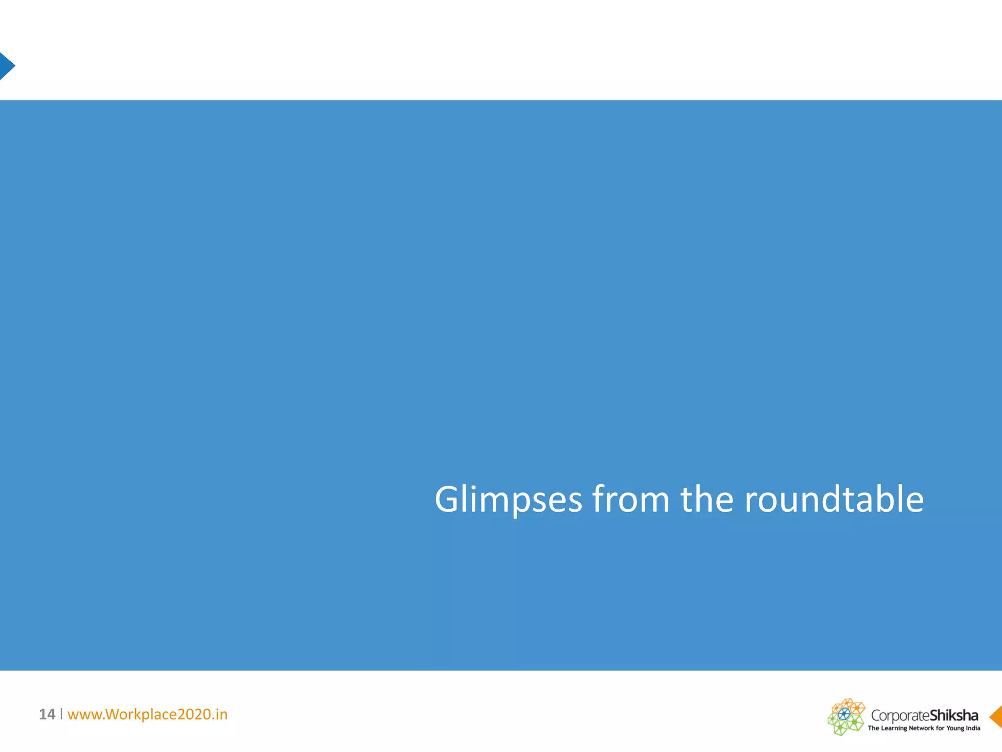 Glimpses from the roundtable

14 l www.Workplace2020.in

 