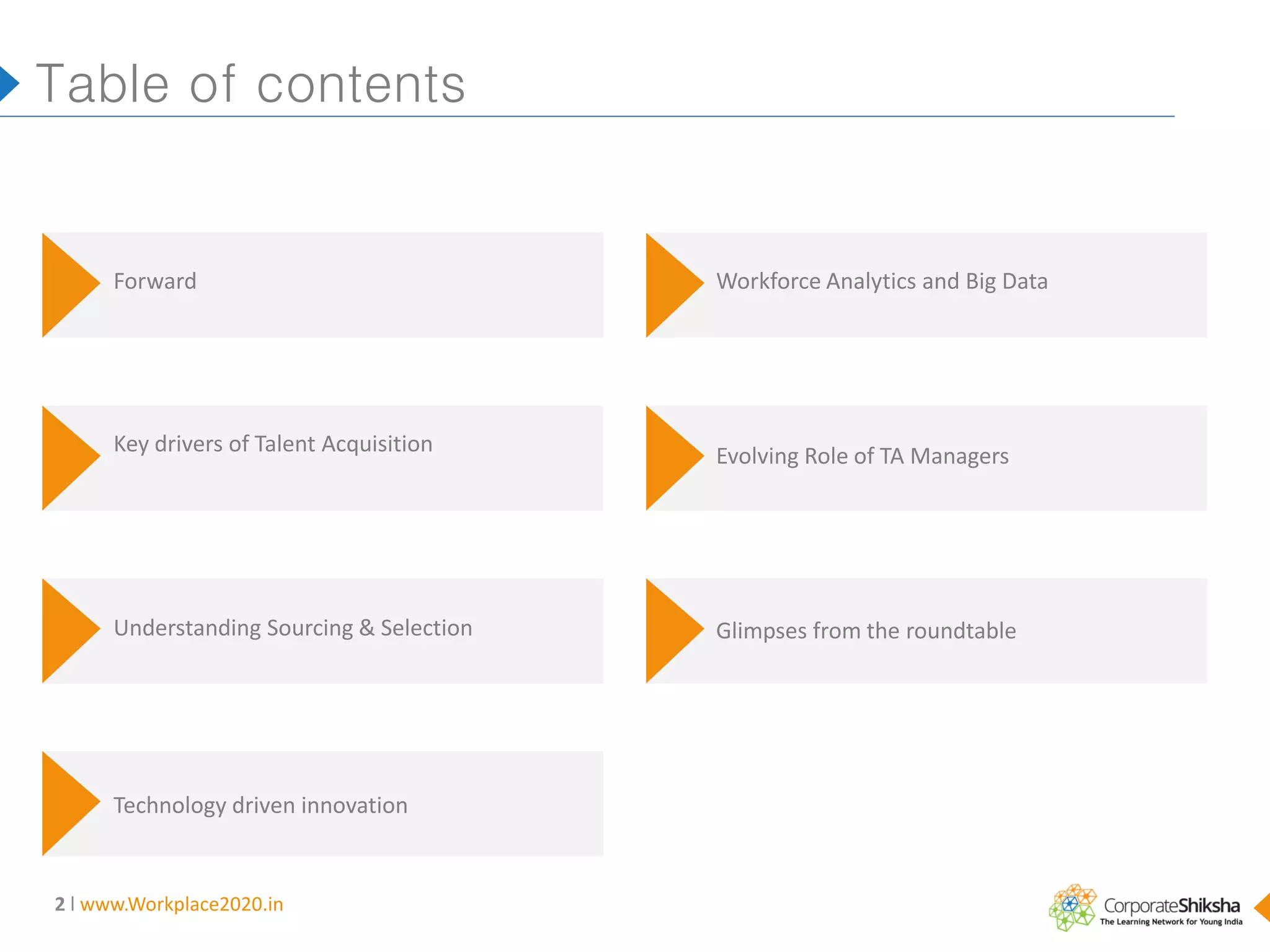 Table of contents

Forward

Workforce Analytics and Big Data

Key drivers of Talent Acquisition

Evolving Role of TA Managers

Understanding Sourcing & Selection

Glimpses from the roundtable

Technology driven innovation

2 l www.Workplace2020.in

 