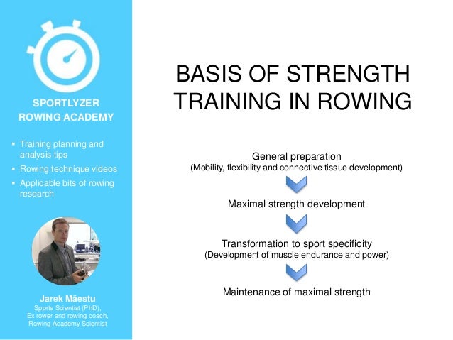 rowing strength training