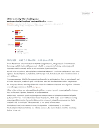 15A Harvard Business
Review Analytic
Services Report
The Case — and the Search — for Analytics
While the channels for conv...
