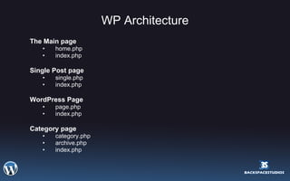WP Architecture The Main page  home.php  index.php  Single Post page  single.php  index.php  WordPress Page  page.php  index.php  Category page  category.php  archive.php  index.php  