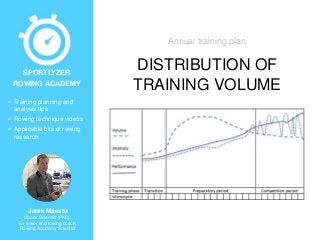  Training planning and
analysis tips
 Rowing technique videos
 Applicable bits of rowing
research
Jarek Mäestu
Sports Scientist (PhD),
Ex rower and rowing coach,
Rowing Academy Scientist
SPORTLYZER
ROWING ACADEMY
DISTRIBUTION OF
TRAINING VOLUME
Annual training plan
 