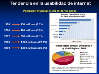 Tendencia en la usabilidad de internet
Población mundial: 6.768 millones aprox.
1998 150 millones (2,2%)
2000 400 millones (5,9%)
2002 550 millones (8,1%)
2008 1.500 millones (22,2%)
2009 1.800 millones (26.6%)
 
