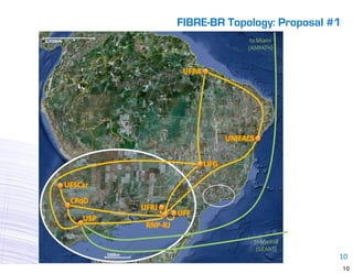 FIBRE-BR Topology: Proposal #1




                             10
                                 10
 
