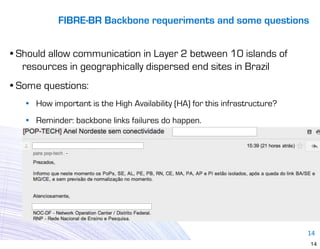 FIBRE-BR Backbone requeriments and some questions


• Should allow communication in Layer 2 between 10 islands of
   resources in geographically dispersed end sites in Brazil
• Some questions:
   • How important is the High Availability (HA) for this infrastructure?
   • Reminder: backbone links failures do happen.




                                                                            14
                                                                            14
 