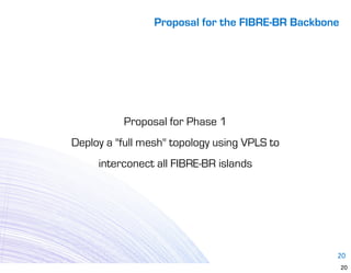 Proposal for the FIBRE-BR Backbone




          Proposal for Phase 1
Deploy a "full mesh" topology using VPLS to
     interconect all FIBRE-BR islands




                                                  20
                                                      20
 