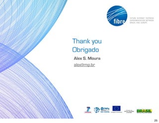Thank you
Obrigado
Alex S. Moura
alex@rnp.br




                25
 