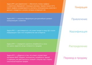 Задача № 1 для маркетолога — обеспечить потоки трафика
и клиентских обращений с помощью рекламы. Однако только 10 %
такого трафика конвертируется в контакты потенциальных клиентов и
данные о продуктах и услугах, которые интересуют ЦА.
Задача № 2 — получить информацию для дальнейших целевых
коммуникаций с клиентом.
Задача № 3 — удостовериться, что клиент входит в нашу ЦА, то есть
информация о нем и его потребностях нам интересна.
Задача № 4 — определить зрелость потребности и, если
это нужно, взрастить её до готовности к продаже.
Задача № 5 — убедиться в том, что клиент соответствует
критериям BANT (бюджет, полномочия, потребность, время)
и подводим уже действительно готовый к покупке лид к порогу
класической воронки продаж.
Генерация
Привлечение
Квалификация
Распределение
Перевод в продажу
 