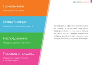 Как собирать и эффективно использовать
эти данные, а также какие шаги лучше
предпринимать, чтобы максимально
быстро провести по воронке и передать в
продажу, регламентирует процесс лид-
менеджмента, который состоит из 4 стадий.
Привлечение
Квалификация
Распределение
Перевод в продажу
Получить данные клиента
Выяснить его соответствие своей ЦА
Определить зрелость потребности
Направить в продажу готового
к покупке клиента
 