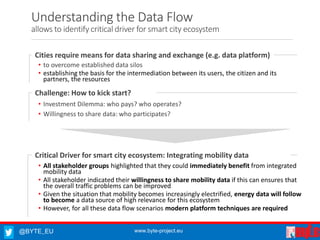 Big Data in a Digital City. Key Insights from the Smart City Case Study