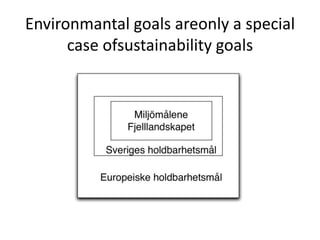 Environmantal goals areonly a special case ofsustainability goals<br />