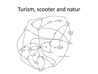 Turism, scooter and natur<br />