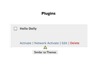 Plugins




Similar to Themes
 