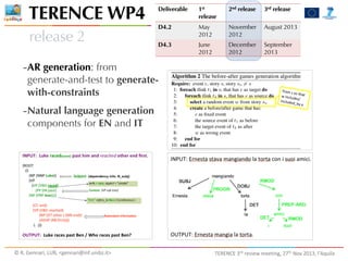 TERENCE WP4
release 2

Deliverable

1st
release

2nd release

3rd release

D4.2

May
2012

November
2012

August 2013

D4.3

June
2012

December
2012

September
2013

-AR generation: from

generate-and-test to generatewith-constraints

-Natural language generation
components for EN and IT

©	
  R.	
  Gennari,	
  LUB,	
  <gennari@inf.unibz.it>	
  

TERENCE	
  3rd	
  review	
  meeting,	
  27th	
  Nov	
  2013,	
  l’Aquila

 