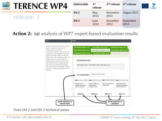 TERENCE WP4

1st	
  
release

2nd	
  release

3rd	
  release

D4.2

May	
  
2012

November	
  
2012

August	
  2013

D4.3

release 3

Deliverable

June	
  
2012

December	
  
2012

September	
  
2013

Action 2: (a) analysis of WP7 expert-based evaluation results
He had never been beaten before, since he
only ever raced with kids who were
smaller and slower than him.
He wanted a rematch, so the two boys set
off again. Ben was paddling as fast as he
could, still he didn’t make it to the wall
before Luke. It was completely unfair, he
thought. Luke was so much faster. No
sooner had they climbed out of the water,
than he saw his sister coming down the
steps. She was smiling at Ben and gave
him a playful pat on the shoulder. She also
gave Ben a friendly speech about winners
and losers.
!"#$%&'(")&*'+",-'.$&'*.&#*

revise selection of
central event

revise selection of
solutions

From D4.2 and D4.3 technical annex
©	
  R.	
  Gennari,	
  LUB,	
  <gennari@inf.unibz.it>	
  

TERENCE	
  3rd	
  review	
  meeting,	
  27th	
  Nov	
  2013,	
  l’Aquila

 