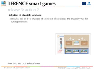 TERENCE smart games
release 3: action 2
Selection of plausible solutions:

>Results: out of 140 changes of selection of solutions, the majority was for
wrong solutions

From D4.2 and D4.3 technical annex
©	
  R.	
  Gennari,	
  LUB,	
  <gennari@inf.unibz.it>	
  

TERENCE	
  3rd	
  review	
  meeting,	
  27th	
  Nov	
  2013,	
  l’Aquila

 