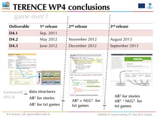 TERENCE WP4 conclusions
game over ?
Deliverable

1st release

D4.1

Sep. 2011

D4.2
D4.3

September 2013

A+/02+0-* -51&';* 6+(* #/-(+0B* 5+2%+* /* 6/7+* 5/-* /* 7/C"7/'*
&"*-5$)%-(+)%'"

D0160+--*/2;*
#++;E/%F

December 2012

./%01*'+,+'-*#10*'+/02+0-3
4*"()&13*%5/0/%(+0*6/7+-8
4*%()"&'"2%3)"3*("7+*6/7+-8
4*)-03*%/&-/'"()*6/7+-9*
=-(*-"'+2(* &"32%(48* >2;* <'/)"26* *'3&)* 6/7+-8* ?0;*<'/)"26*
&"536%(4*6/7+-

@12-(0/"2(-*12*
/%("12-

August 2013

."*/&%0)%-(

:%5+;&'"26*1#*
0+/;"26*/2;*<'/)"26

November 2012

June 2012

!"#$%&"'"()*+,-&

3rd release

May 2012

!"#$"%&'()*'+,+'-

2nd release

7-(%)-&* /2;* 6",+* '+/02+0-* G=H* ";+/* 1#* 0&-4&"**B* G>H*
"6053(3)-&1*#++;E/%FB*G?H*0+%/''*(5+"0*/((+2("12*/2;**-5%/%)+
(5+7*(1*6",+*/*0+-1'&("12*G"2*("7+H
D01;&%("12*%/2* E+* "7</"0+;* 5+2%+* <0171(+* 0+-1'&("12*,"/*
8%*$35*&"0&"*"()3)%-(+3(2+&"3*-(%(4

I+<0+-+2(/("12

!"#$%&'()"#

!"#$%&'$

*+),'-#

01&2/#$34&.3+#*.'#.

(&%)*%&'*+

.)/&()"#

,'-#.*/%&'

.53%$67),"$#

C.&A&.%&'*+3-&3-1#3+#*.'#.’$3*92+2-?32'3-1#3<*8#3+#)#+

8-/39,":67),"$#

0&'$-*'-

;<3$3%

D*AA?:$*73$-*-#$

=,5-

$&+"%&'3/&'$-*'-

8&/-#

!"#$%&'(")&*'+",-'.$&'*.&#*

01&2/#$3&.3-1#2.3/&892'*%&'$3-1*-3*.#3/&..#/-:;.&'<3=/:;>3$&+"%&'$

0--123'4

He had never been beaten before, since he
only ever raced with kids who were
smaller and slower than him.
He wanted a rematch, so the two boys set
off again. Ben was paddling as fast as he
could, still he didn’t make it to the wall
before Luke. It was completely unfair, he
thought. Luke was so much faster. No
sooner had they climbed out of the water,
than he saw his sister coming down the
steps. She was smiling at Ben and gave
him a playful pat on the shoulder. She also
gave Ben a friendly speech about winners
and losers.

!"#"$%3&43-1#3$?$-#8E3#&'()%3&43-1#3+#*.'#.E3&()%"*#+)"%

,'-#.*/%&'
3526#73#)#'-

0&'$2$-#'/?3=/:;>

@6A+*'*-&.?

B&+"%&'

2'-#.*/%&'3/&'$-*'-

revise selection of
central event

! data structures
~

framework
(D2.3)

AR1

for stories

AR1 for txt games
©	
  R.	
  Gennari,	
  LUB,	
  <gennari@inf.unibz.it>	
  

!
~

AR2 + NLG1 for
txt games

!
~

revise selection of
solutions

AR2 for stories
AR3 + NLG2 for
txt games

TERENCE	
  3rd	
  review	
  meeting,	
  27th	
  Nov	
  2013,	
  l’Aquila

 