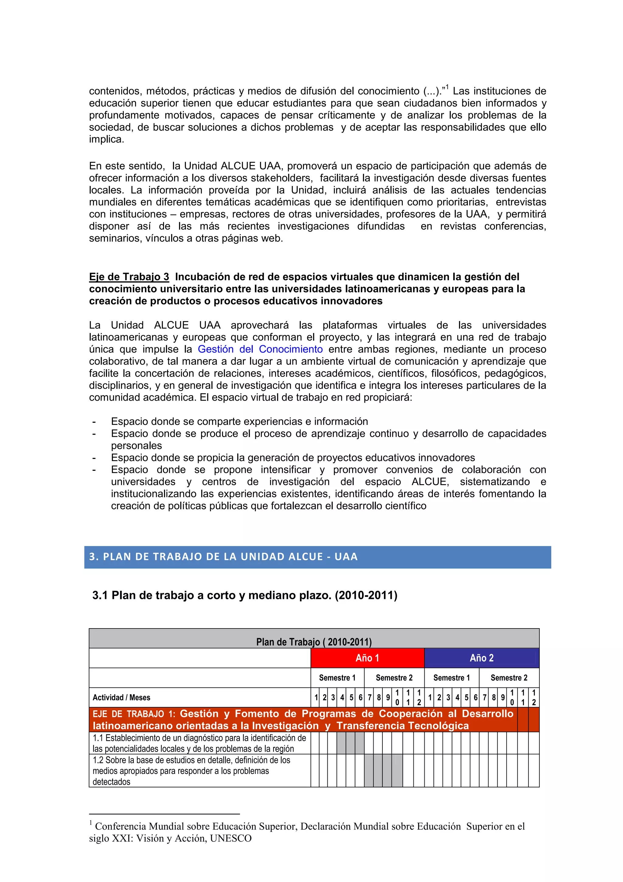 1
contenidos, métodos, prácticas y medios de difusión del conocimiento (...).” Las instituciones de
educación superior tienen que educar estudiantes para que sean ciudadanos bien informados y
profundamente motivados, capaces de pensar críticamente y de analizar los problemas de la
sociedad, de buscar soluciones a dichos problemas y de aceptar las responsabilidades que ello
implica.

En este sentido, la Unidad ALCUE UAA, promoverá un espacio de participación que además de
ofrecer información a los diversos stakeholders, facilitará la investigación desde diversas fuentes
locales. La información proveída por la Unidad, incluirá análisis de las actuales tendencias
mundiales en diferentes temáticas académicas que se identifiquen como prioritarias, entrevistas
con instituciones – empresas, rectores de otras universidades, profesores de la UAA, y permitirá
disponer así de las más recientes investigaciones difundidas             en revistas conferencias,
seminarios, vínculos a otras páginas web.


Eje de Trabajo 3 Incubación de red de espacios virtuales que dinamicen la gestión del
conocimiento universitario entre las universidades latinoamericanas y europeas para la
creación de productos o procesos educativos innovadores

La Unidad ALCUE UAA aprovechará las plataformas virtuales de las universidades
latinoamericanas y europeas que conforman el proyecto, y las integrará en una red de trabajo
única que impulse la Gestión del Conocimiento entre ambas regiones, mediante un proceso
colaborativo, de tal manera a dar lugar a un ambiente virtual de comunicación y aprendizaje que
facilite la concertación de relaciones, intereses académicos, científicos, filosóficos, pedagógicos,
disciplinarios, y en general de investigación que identifica e integra los intereses particulares de la
comunidad académica. El espacio virtual de trabajo en red propiciará:

-        Espacio donde se comparte experiencias e información
-        Espacio donde se produce el proceso de aprendizaje continuo y desarrollo de capacidades
         personales
-        Espacio donde se propicia la generación de proyectos educativos innovadores
-        Espacio donde se propone intensificar y promover convenios de colaboración con
         universidades y centros de investigación del espacio ALCUE, sistematizando e
         institucionalizando las experiencias existentes, identificando áreas de interés fomentando la
         creación de políticas públicas que fortalezcan el desarrollo científico



3. PLAN DE TRABAJO DE LA UNIDAD ALCUE - UAA


3.1 Plan de trabajo a corto y mediano plazo. (2010-2011)



                                                    Plan de Trabajo ( 2010-2011)
                                                                               Año 1                     Año 2
                                                                      Semestre 1   Semestre 2   Semestre 1   Semestre 2
                                                                                        1 1 1                   1 1 1
    Actividad / Meses                                                 1 2 3 4 5 6 7 8 9       1 2 3 4 5 6 7 8 9
                                                                                        0 1 2                   0 1 2
    EJE DE TRABAJO 1: Gestión y Fomento de Programas de Cooperación al Desarrollo
    latinoamericano orientadas a la Investigación y Transferencia Tecnológica
    1.1 Establecimiento de un diagnóstico para la identificación de
    las potencialidades locales y de los problemas de la región
    1.2 Sobre la base de estudios en detalle, definición de los
    medios apropiados para responder a los problemas
    detectados



1
  Conferencia Mundial sobre Educación Superior, Declaración Mundial sobre Educación Superior en el
siglo XXI: Visión y Acción, UNESCO
 
